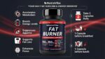 The Nutra Vibe Fat Burner