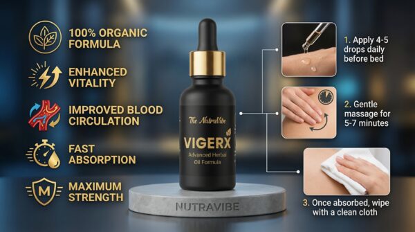 VigerX Essential Oil