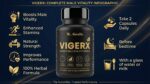 VigerX Capsule for ultimate male vitality